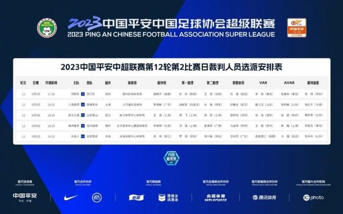 《罗马体育报》称，当时小基耶萨问弗拉霍维奇：“你确定吗？让我来踢？”弗拉霍维奇点了点头。